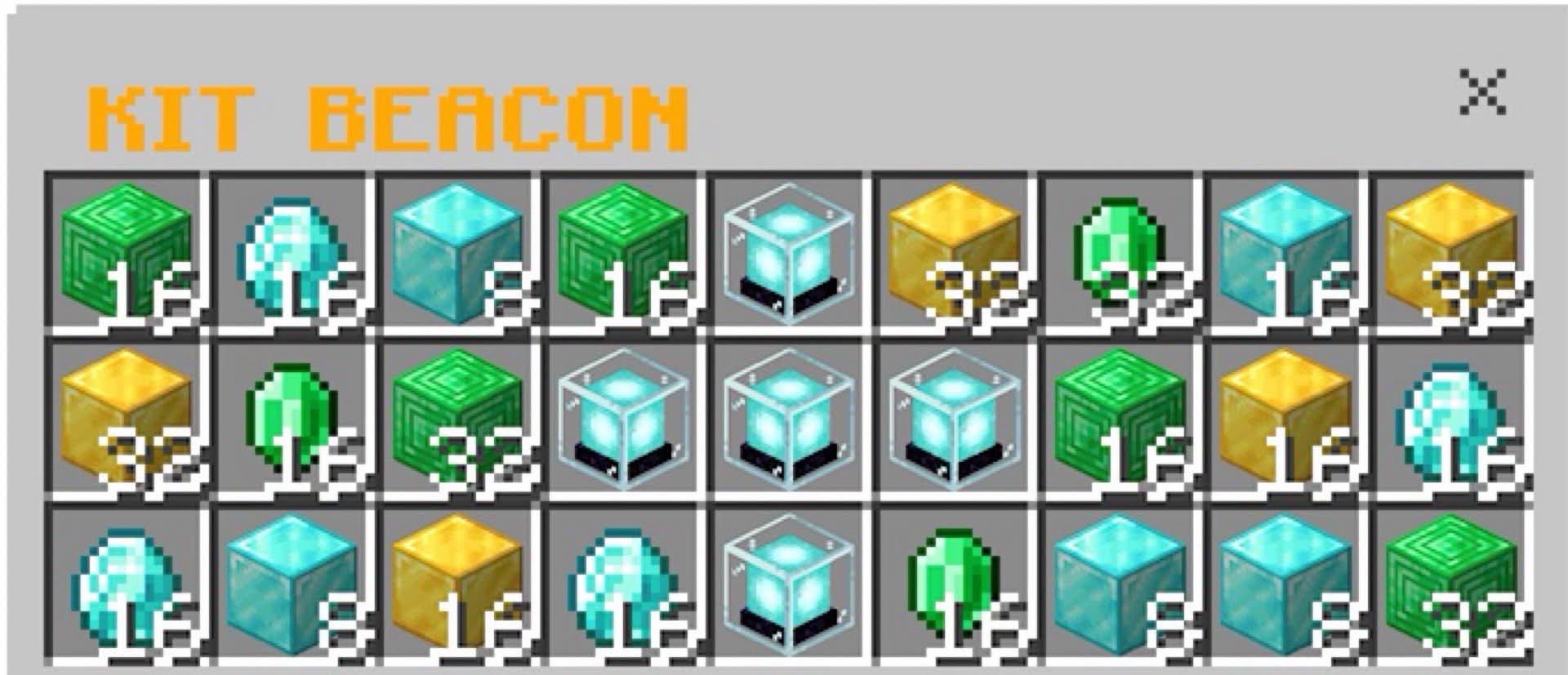 KIT BICOON